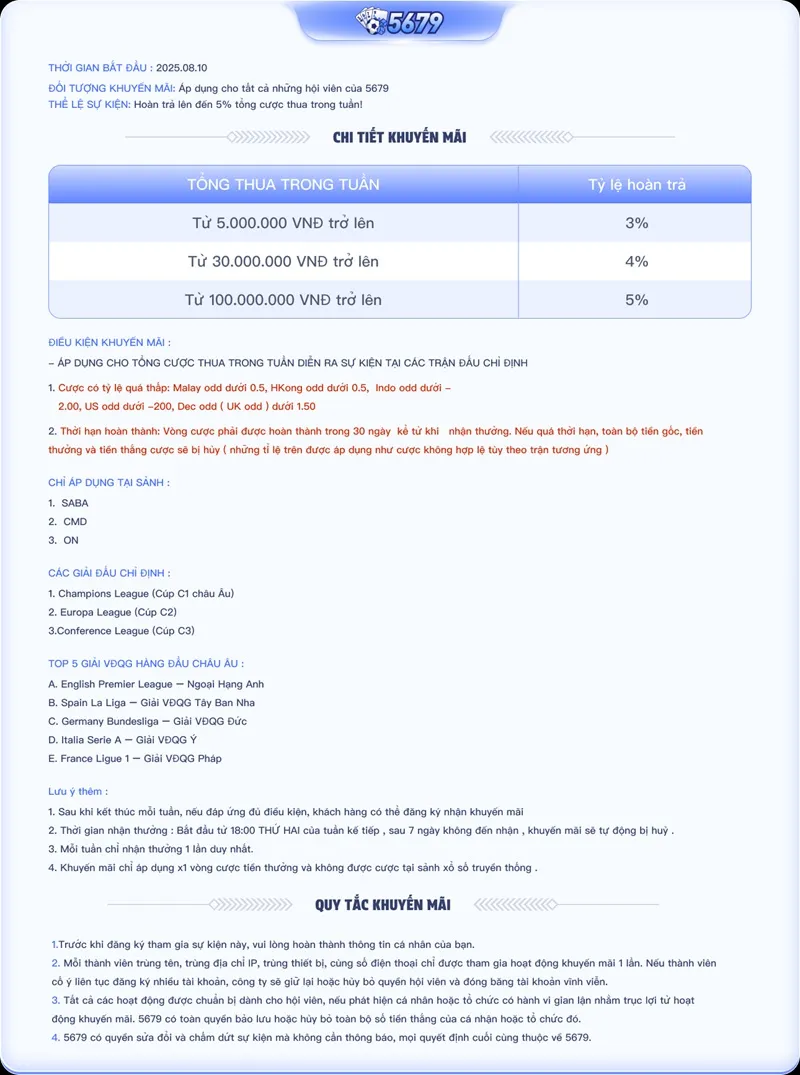 Hoàn THUA Giải đấu chỉ định 5%